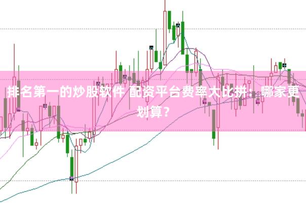 排名第一的炒股软件 配资平台费率大比拼：哪家更划算？