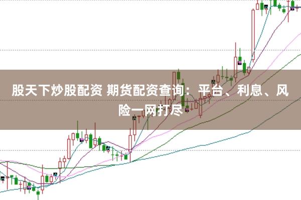 股天下炒股配资 期货配资查询：平台、利息、风险一网打尽