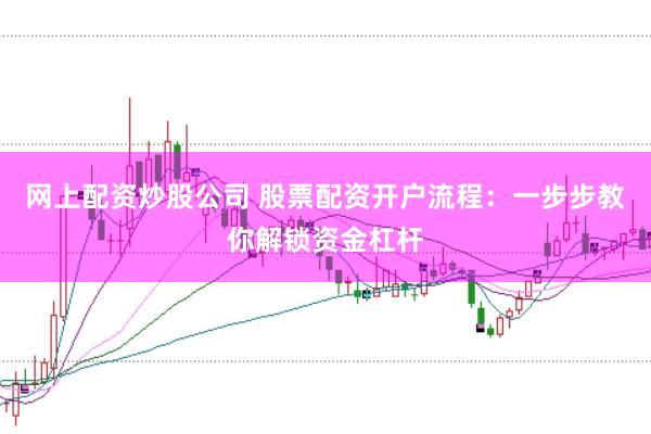 网上配资炒股公司 股票配资开户流程：一步步教你解锁资金杠杆