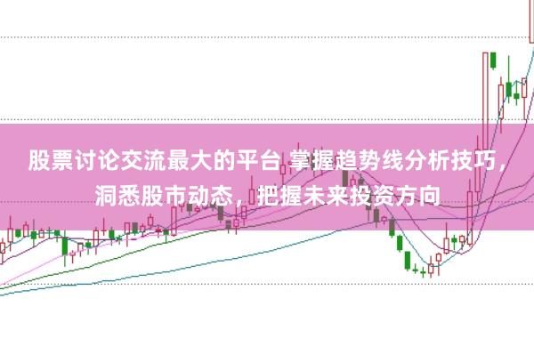 股票讨论交流最大的平台 掌握趋势线分析技巧，洞悉股市动态，把握未来投资方向