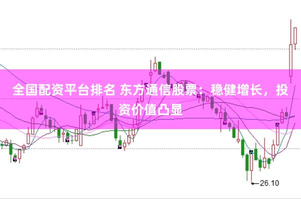 全国配资平台排名 东方通信股票：稳健增长，投资价值凸显