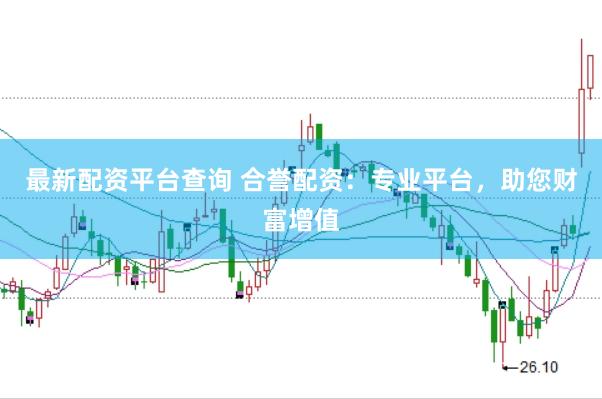 最新配资平台查询 合誉配资：专业平台，助您财富增值