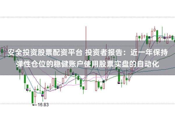 安全投资股票配资平台 投资者报告：近一年保持弹性仓位的稳健账户使用股票实盘的自动化