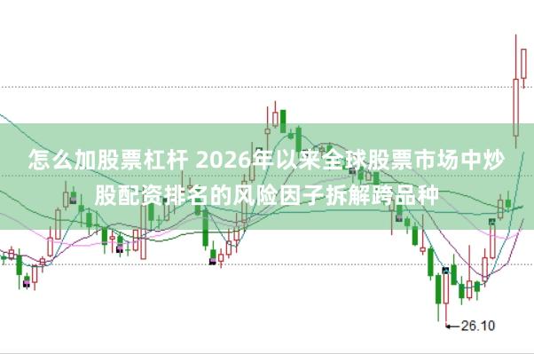 怎么加股票杠杆 2026年以来全球股票市场中炒股配资排名的风险因子拆解跨品种