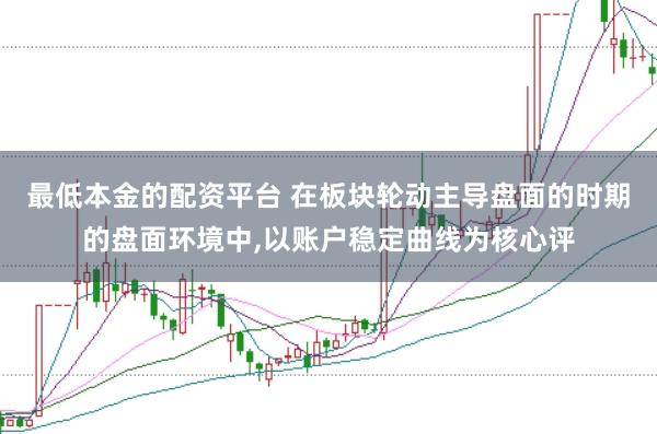 最低本金的配资平台 在板块轮动主导盘面的时期的盘面环境中,以账户稳定曲线为核心评