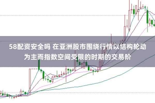 58配资安全吗 在亚洲股市围绕行情以结构轮动为主而指数空间受限的时期的交易阶
