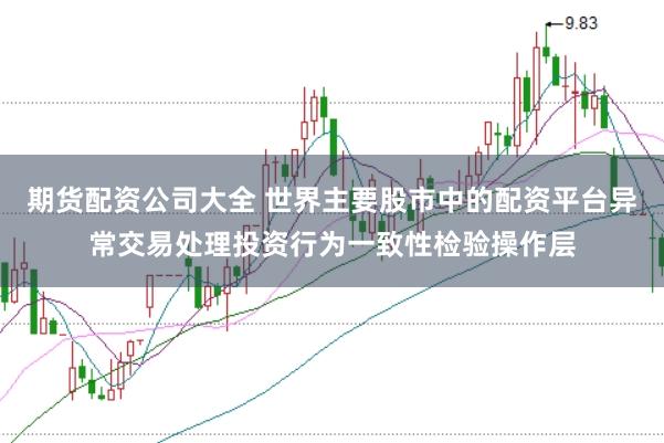 期货配资公司大全 世界主要股市中的配资平台异常交易处理投资行为一致性检验操作层