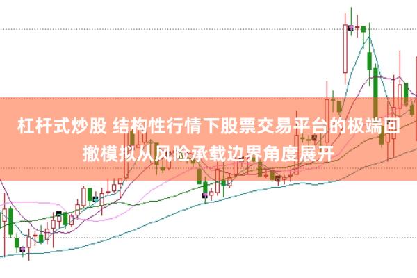 杠杆式炒股 结构性行情下股票交易平台的极端回撤模拟从风险承载边界角度展开