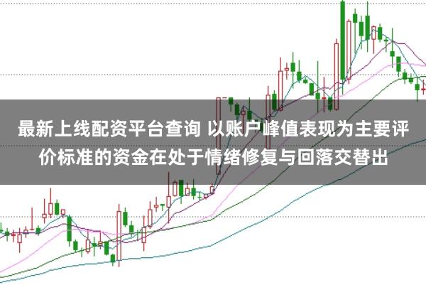 最新上线配资平台查询 以账户峰值表现为主要评价标准的资金在处于情绪修复与回落交替出