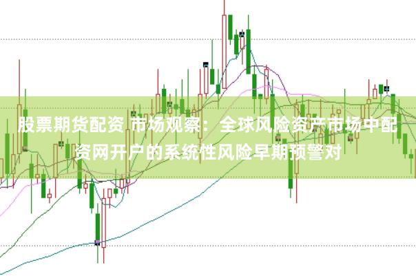 股票期货配资 市场观察：全球风险资产市场中配资网开户的系统性风险早期预警对