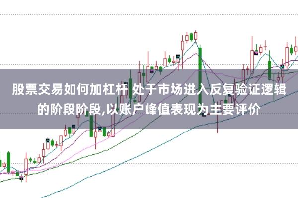 股票交易如何加杠杆 处于市场进入反复验证逻辑的阶段阶段,以账户峰值表现为主要评价