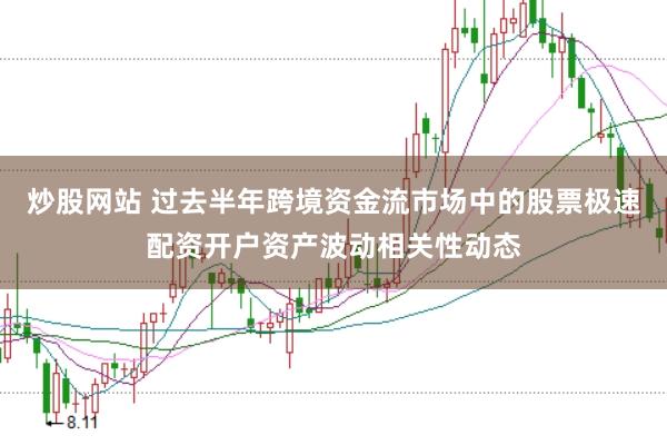 炒股网站 过去半年跨境资金流市场中的股票极速配资开户资产波动相关性动态