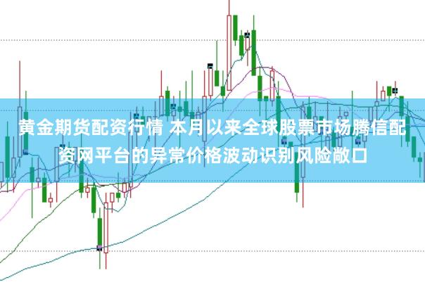 黄金期货配资行情 本月以来全球股票市场腾信配资网平台的异常价格波动识别风险敞口