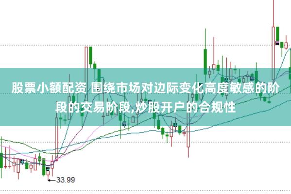 股票小额配资 围绕市场对边际变化高度敏感的阶段的交易阶段,炒股开户的合规性