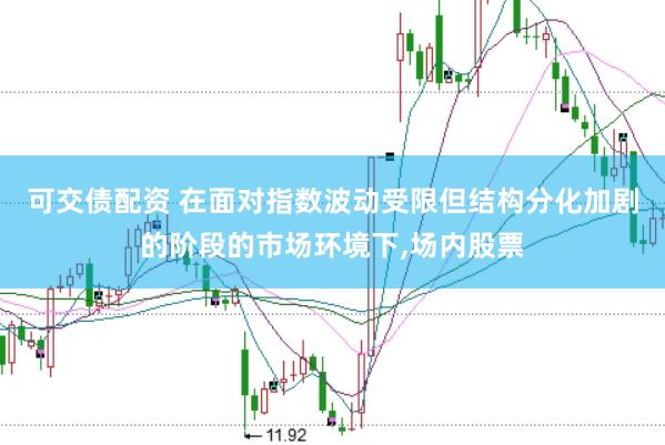 可交债配资 在面对指数波动受限但结构分化加剧的阶段的市场环境下,场内股票