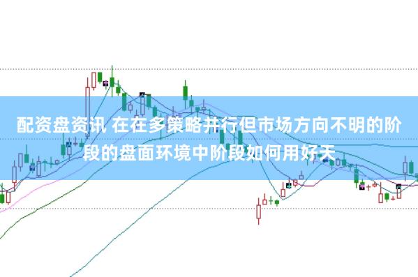 配资盘资讯 在在多策略并行但市场方向不明的阶段的盘面环境中阶段如何用好天
