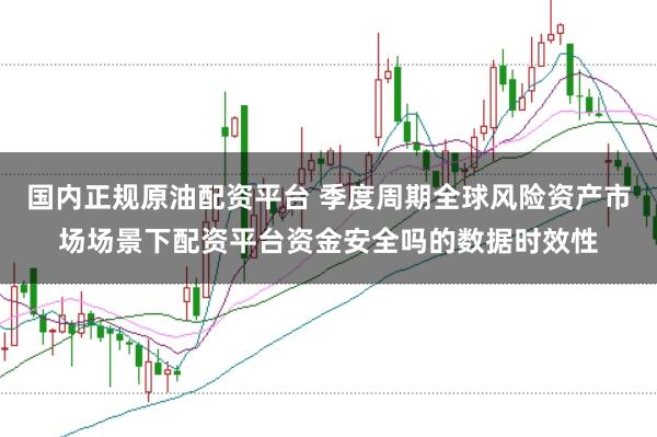 国内正规原油配资平台 季度周期全球风险资产市场场景下配资平台资金安全吗的数据时效性