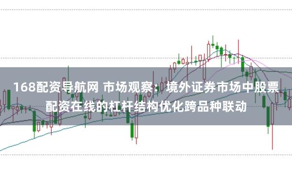 168配资导航网 市场观察：境外证券市场中股票配资在线的杠杆结构优化跨品种联动
