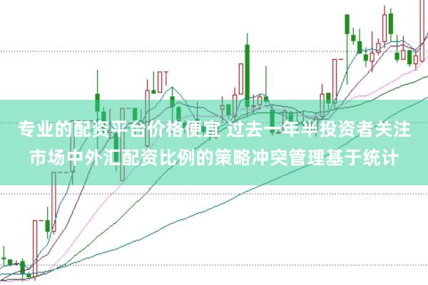 专业的配资平台价格便宜 过去一年半投资者关注市场中外汇配资比例的策略冲突管理基于统计