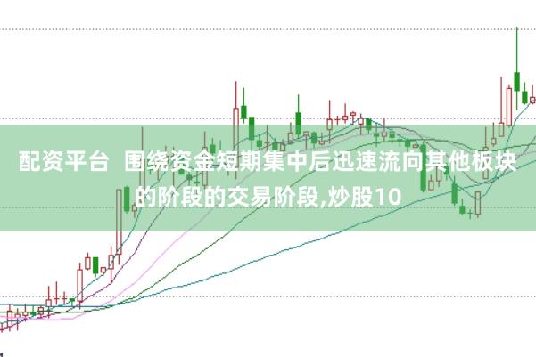 配资平台  围绕资金短期集中后迅速流向其他板块的阶段的交易阶段,炒股10