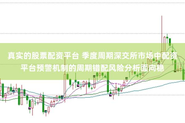 真实的股票配资平台 季度周期深交所市场中配资平台预警机制的周期错配风险分析面向稳