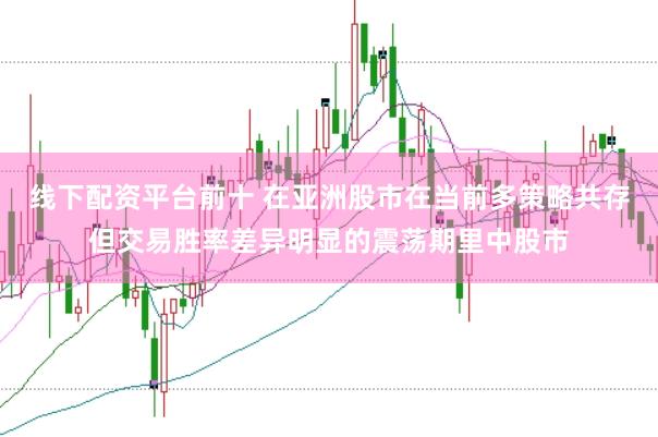 线下配资平台前十 在亚洲股市在当前多策略共存但交易胜率差异明显的震荡期里中股市