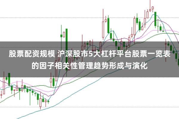 股票配资规模 沪深股市5大杠杆平台股票一览表的因子相关性管理趋势形成与演化