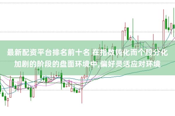 最新配资平台排名前十名 在指数钝化而个股分化加剧的阶段的盘面环境中,偏好灵活应对环境