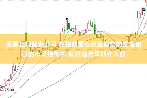 股票正规配资公司 在指数重心反复调整的整理窗口的市场结构中,偏好趋势早期介入的
