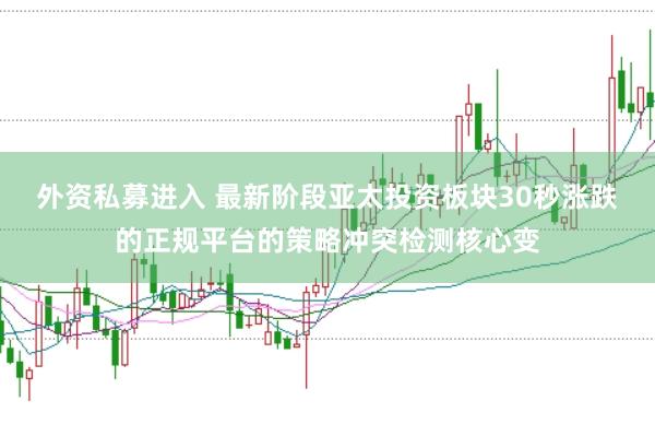 外资私募进入 最新阶段亚太投资板块30秒涨跌的正规平台的策略冲突检测核心变