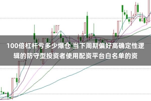 100倍杠杆亏多少爆仓 当下周期偏好高确定性逻辑的防守型投资者使用配资平台白名单的资