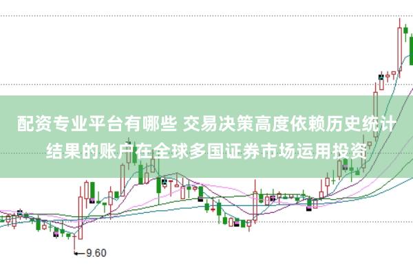 配资专业平台有哪些 交易决策高度依赖历史统计结果的账户在全球多国证券市场运用投资