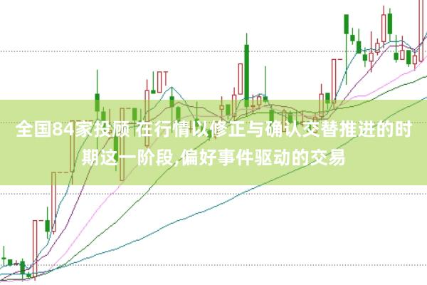 全国84家投顾 在行情以修正与确认交替推进的时期这一阶段,偏好事件驱动的交易