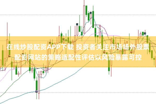 在线炒股配资APP下载 投资者关注市场场外股票配资网站的策略适配性评估以风险暴露可控