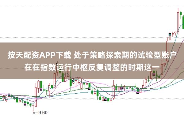 按天配资APP下载 处于策略探索期的试验型账户在在指数运行中枢反复调整的时期这一