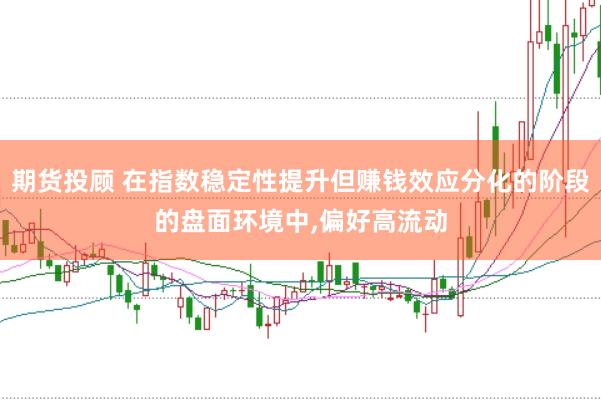 期货投顾 在指数稳定性提升但赚钱效应分化的阶段的盘面环境中,偏好高流动