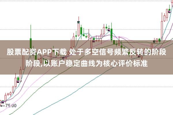 股票配资APP下载 处于多空信号频繁反转的阶段阶段,以账户稳定曲线为核心评价标准