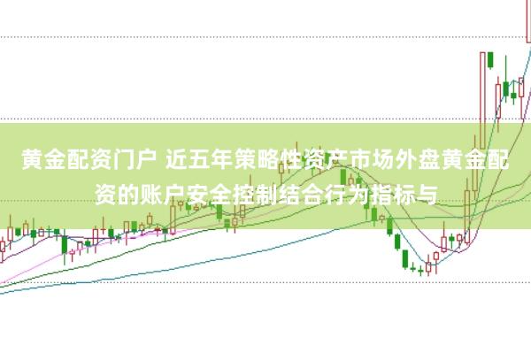 黄金配资门户 近五年策略性资产市场外盘黄金配资的账户安全控制结合行为指标与
