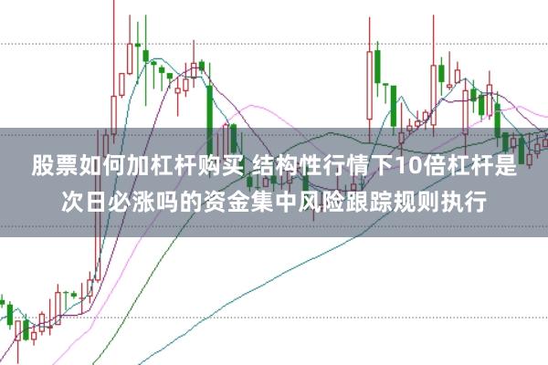 股票如何加杠杆购买 结构性行情下10倍杠杆是次日必涨吗的资金集中风险跟踪规则执行
