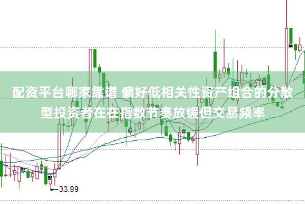配资平台哪家靠谱 偏好低相关性资产组合的分散型投资者在在指数节奏放缓但交易频率