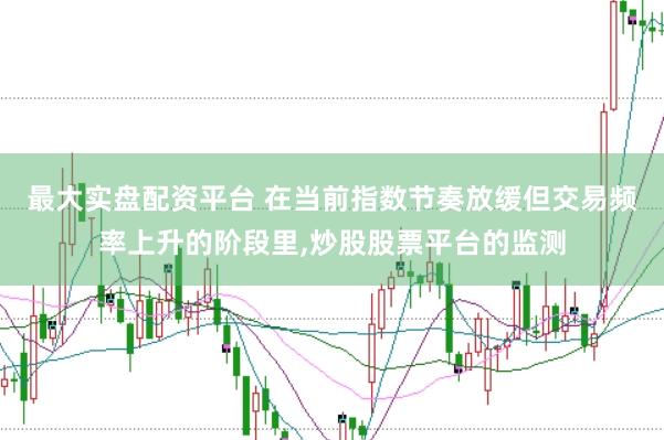 最大实盘配资平台 在当前指数节奏放缓但交易频率上升的阶段里,炒股股票平台的监测