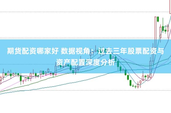 期货配资哪家好 数据视角：过去三年股票配资与资产配置深度分析