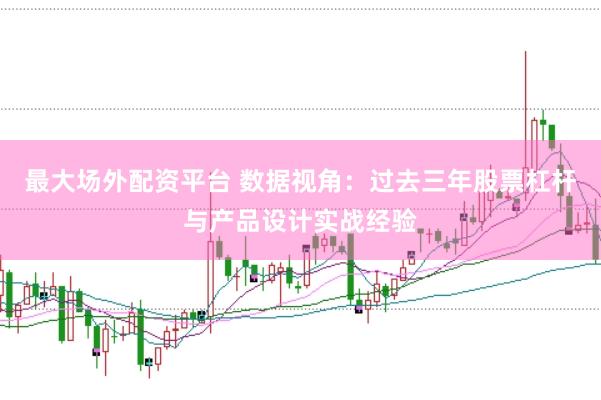 最大场外配资平台 数据视角：过去三年股票杠杆与产品设计实战经验