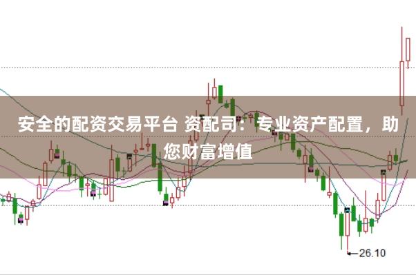 安全的配资交易平台 资配司：专业资产配置，助您财富增值