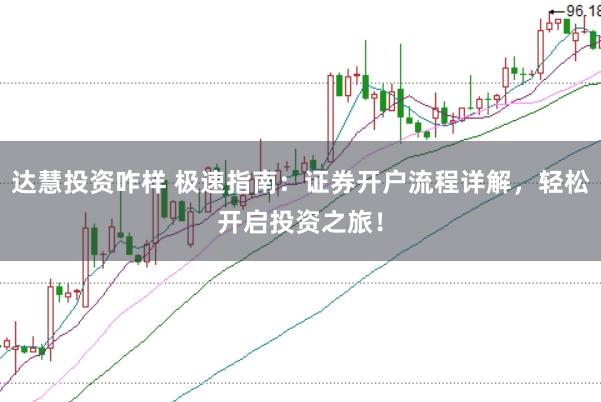 达慧投资咋样 极速指南：证券开户流程详解，轻松开启投资之旅！