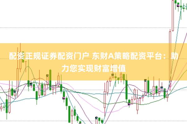 配资正规证券配资门户 东财A策略配资平台：助力您实现财富增值