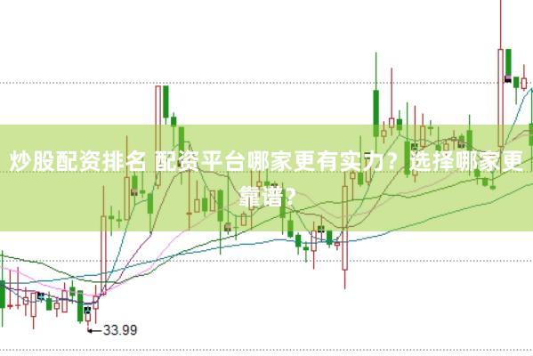 炒股配资排名 配资平台哪家更有实力？选择哪家更靠谱？